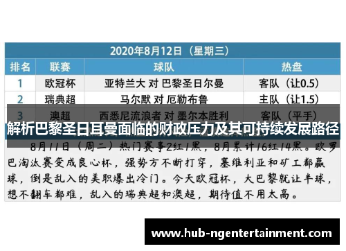 解析巴黎圣日耳曼面临的财政压力及其可持续发展路径