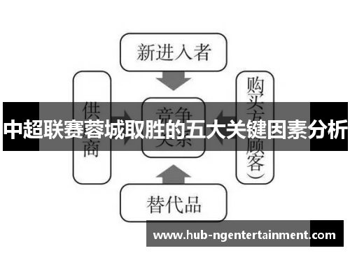 中超联赛蓉城取胜的五大关键因素分析