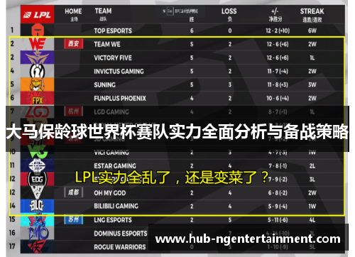 大马保龄球世界杯赛队实力全面分析与备战策略