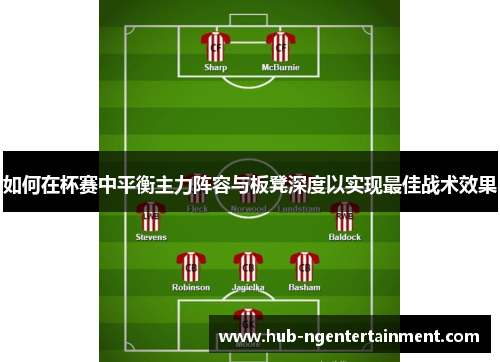 如何在杯赛中平衡主力阵容与板凳深度以实现最佳战术效果