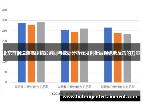 北京首钢逆袭福建精彩瞬间与数据分析深度剖析展现绝地反击的力量