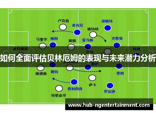 如何全面评估贝林厄姆的表现与未来潜力分析