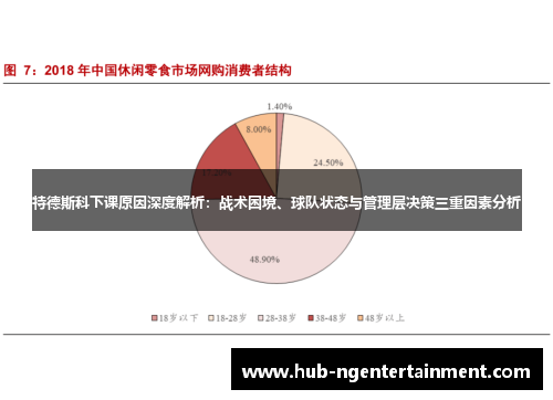 特德斯科下课原因深度解析：战术困境、球队状态与管理层决策三重因素分析