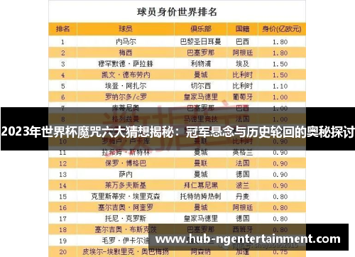 2023年世界杯魔咒六大猜想揭秘：冠军悬念与历史轮回的奥秘探讨