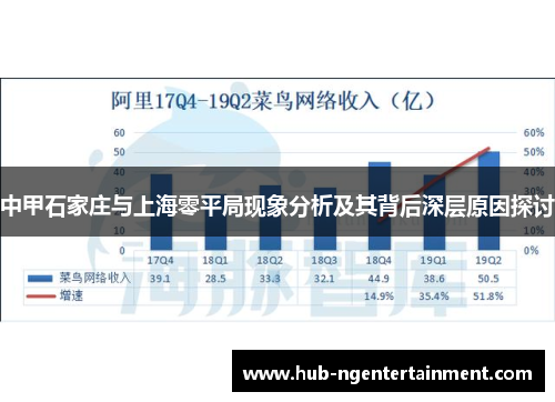 中甲石家庄与上海零平局现象分析及其背后深层原因探讨
