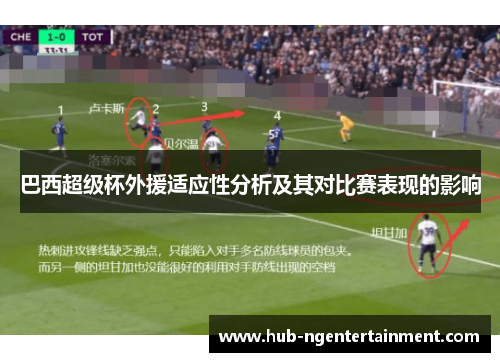 巴西超级杯外援适应性分析及其对比赛表现的影响