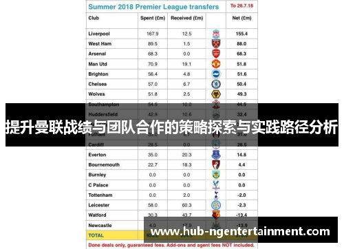 提升曼联战绩与团队合作的策略探索与实践路径分析