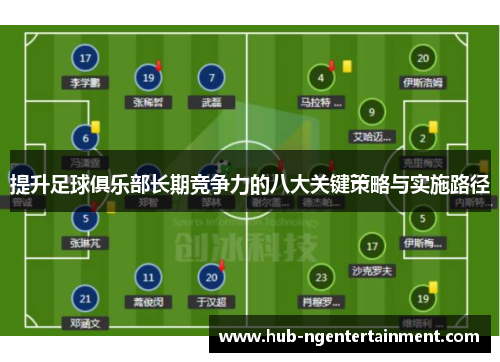 提升足球俱乐部长期竞争力的八大关键策略与实施路径 提升足球俱乐部长期竞争力的八大关键策略与实施路径