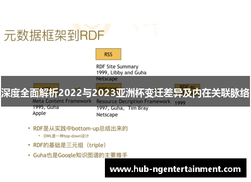 深度全面解析2022与2023亚洲杯变迁差异及内在关联脉络