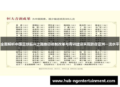 全面解析中国足球振兴之路推动体制改革与青训建设实现跻身亚洲一流水平