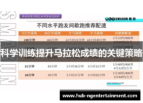 科学训练提升马拉松成绩的关键策略