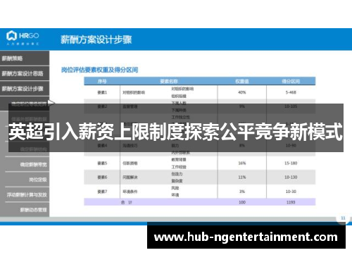 英超引入薪资上限制度探索公平竞争新模式