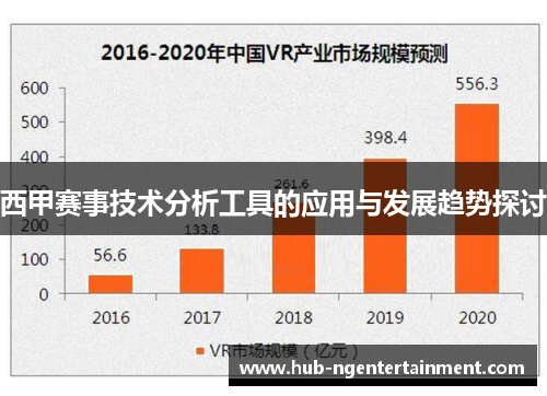 西甲赛事技术分析工具的应用与发展趋势探讨