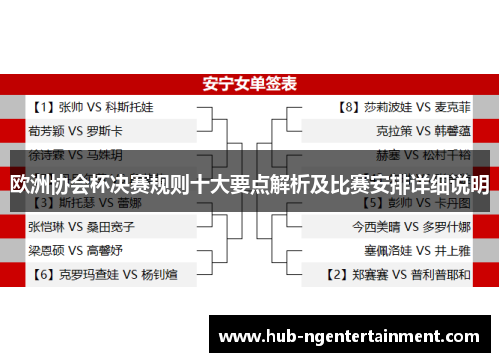 欧洲协会杯决赛规则十大要点解析及比赛安排详细说明