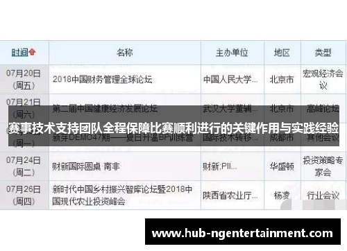 赛事技术支持团队全程保障比赛顺利进行的关键作用与实践经验