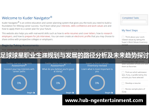 足球球星职业生涯规划与发展的路径分析及未来趋势探讨 足球球星职业生涯规划与发展的路径分析及未来趋势探讨