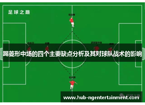 踢菱形中场的四个主要缺点分析及其对球队战术的影响