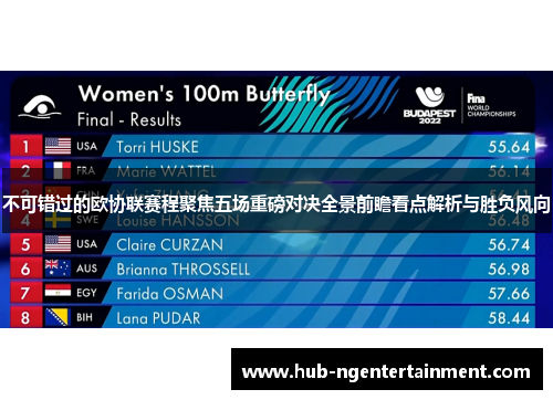 不可错过的欧协联赛程聚焦五场重磅对决全景前瞻看点解析与胜负风向