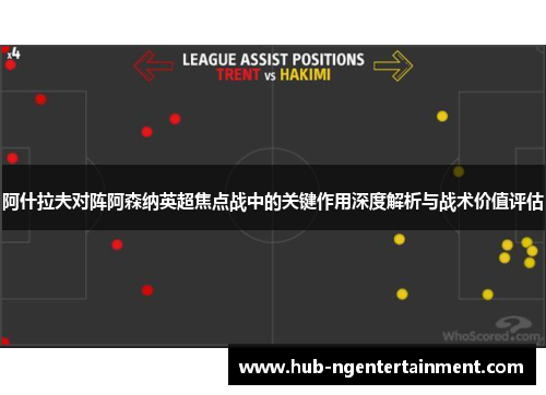 阿什拉夫对阵阿森纳英超焦点战中的关键作用深度解析与战术价值评估