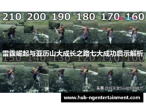 雷霆崛起与亚历山大成长之路七大成功启示解析