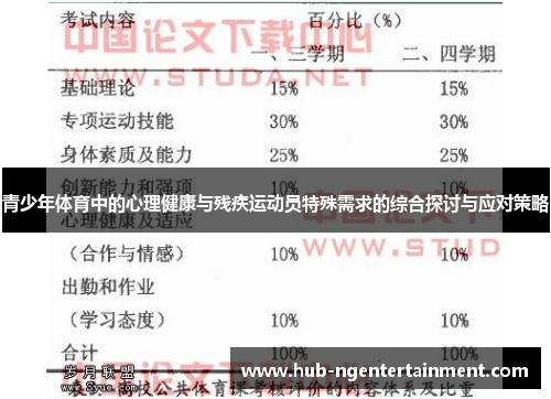 青少年体育中的心理健康与残疾运动员特殊需求的综合探讨与应对策略