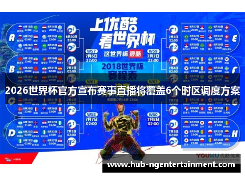 2026世界杯官方宣布赛事直播将覆盖6个时区调度方案